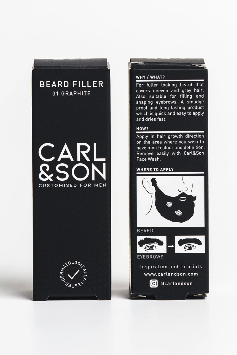 cartonage of beard filler showing picogram on how to use